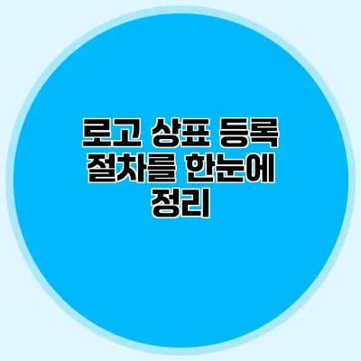 로고 상표 등록 절차를 한눈에 정리
