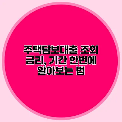 주택담보대출 조회 금리, 기간 한번에 알아보는 법